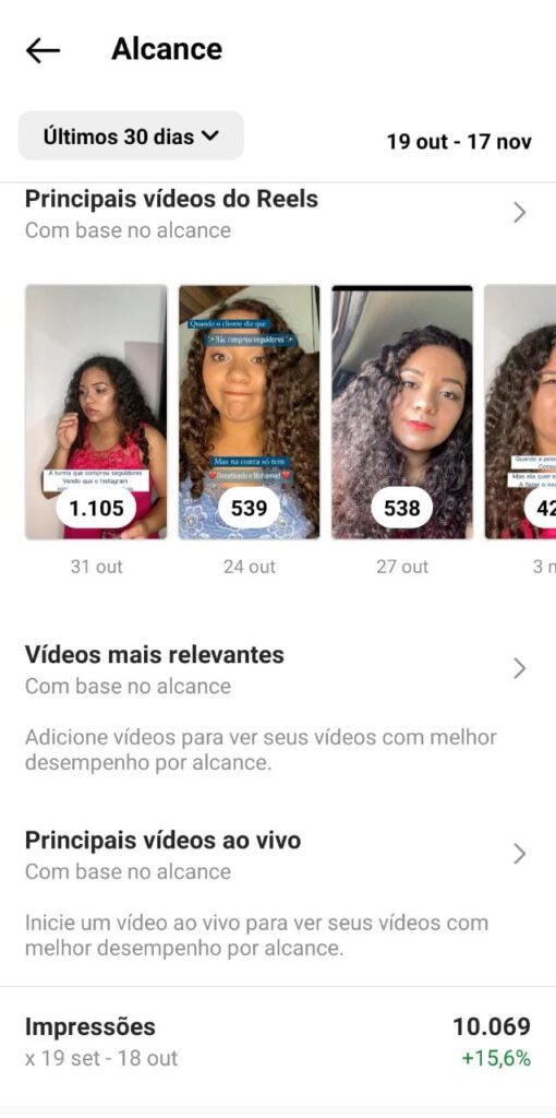 Instagram Para Empresas